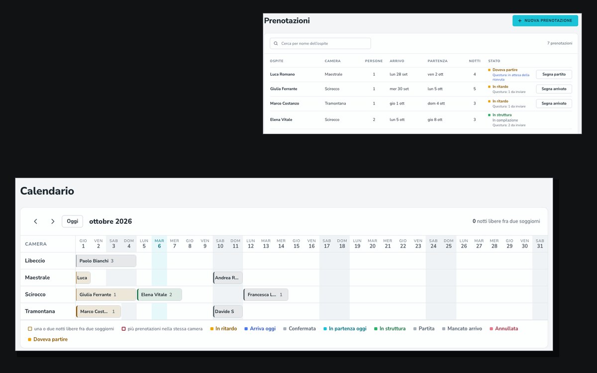 Hostgo: il calendario e l'elenco delle prenotazioni